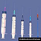 Insulinska šprica: odabir inzulinskih šprica