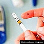 حداکثر قند خون در دیابت برای دیابتی: حد طبیعی