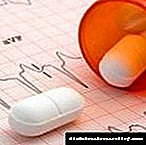 Metformin: kontraindikasi lan efek samping, dosis saben dina maksimal