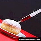 Асабҳои шадид ва музмини диабети қанд: омор