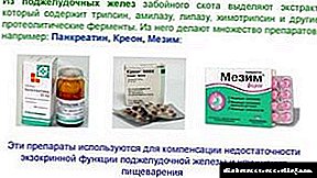 Acuti pancreatitis, medicamenta atque curatio diripio