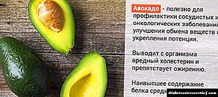 Ang mga Avocados na may High Cholesterol