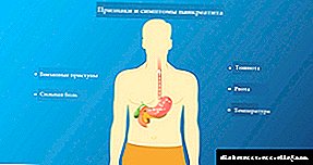 Reaktiewe pankreatitis by volwassenes: oorsake, simptome en taktieke van die behandeling van die siekte