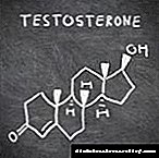 He paatai ​​te testosterone me te cholesterol?